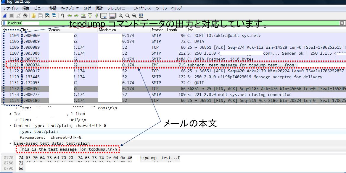 ITサービスレコーダー WireSharkでの表示