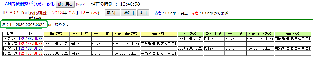 ITサービスレコーダー LAN内機器繋がり見える化 その3